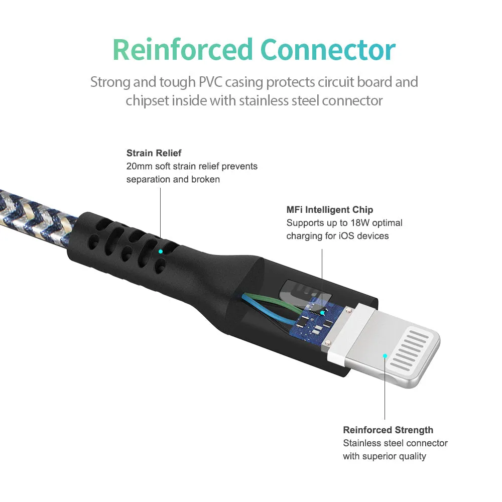 SuperCord USB-C to Lightning Cable (1m/3.3 ft.)